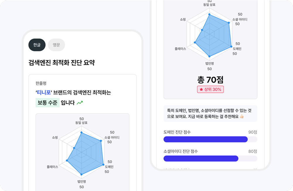 상표등록조회